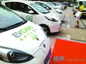 上海電動汽車租賃模式悄然鋪開，綠色出行新熱點引領汽車租賃新浪潮