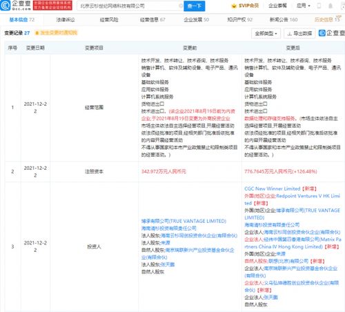 聯(lián)想投資SDN服務(wù)商云杉網(wǎng)絡(luò) 深化布局基礎(chǔ)軟件服務(wù)，賦能企業(yè)數(shù)字化轉(zhuǎn)型