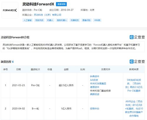 靈動科技再獲資本青睞，Pre-C輪融資超2.5億元，加速智能軟件服務(wù)布局