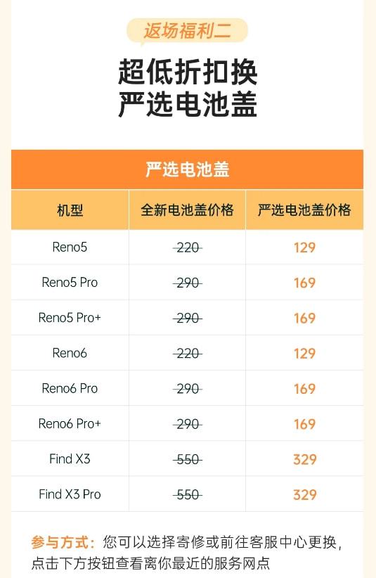 全球出貨第四的背后 產品是基礎，售后服務才是綠廠真正的制勝絕招